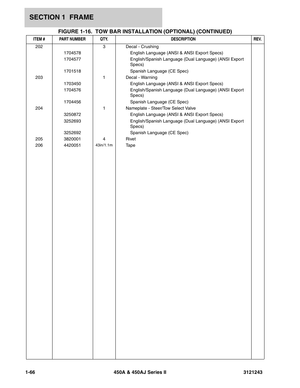JLG 450A_AJ Series II Parts Manual User Manual | Page 74 / 494