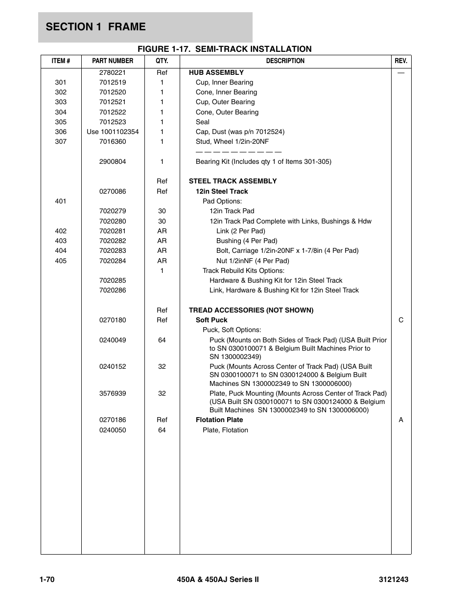 JLG 450A_AJ Series II Parts Manual User Manual | Page 78 / 494