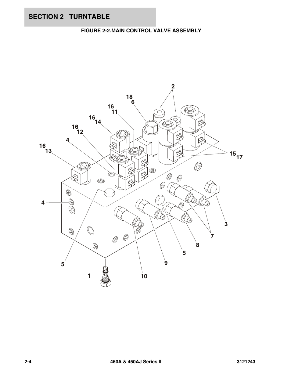 Figure 2-2. main control valve assembly, Main control valve assembly -4 | JLG 450A_AJ Series II Parts Manual User Manual | Page 82 / 494