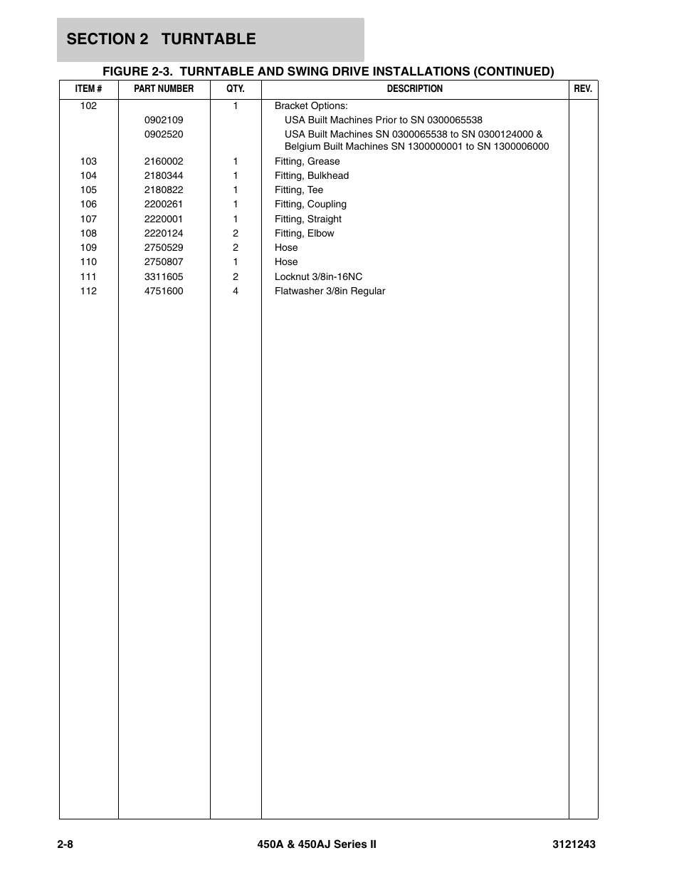 JLG 450A_AJ Series II Parts Manual User Manual | Page 86 / 494