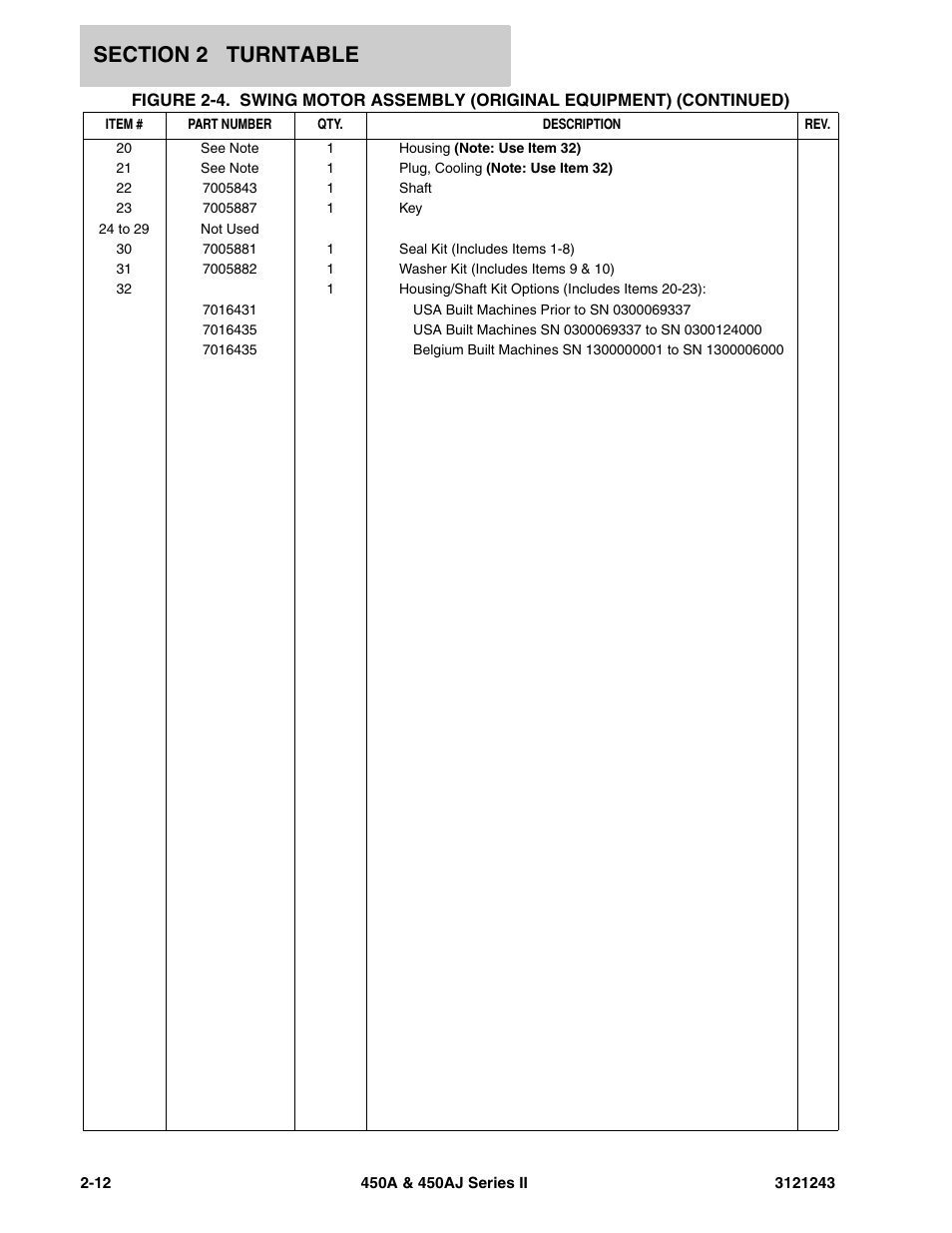 JLG 450A_AJ Series II Parts Manual User Manual | Page 90 / 494