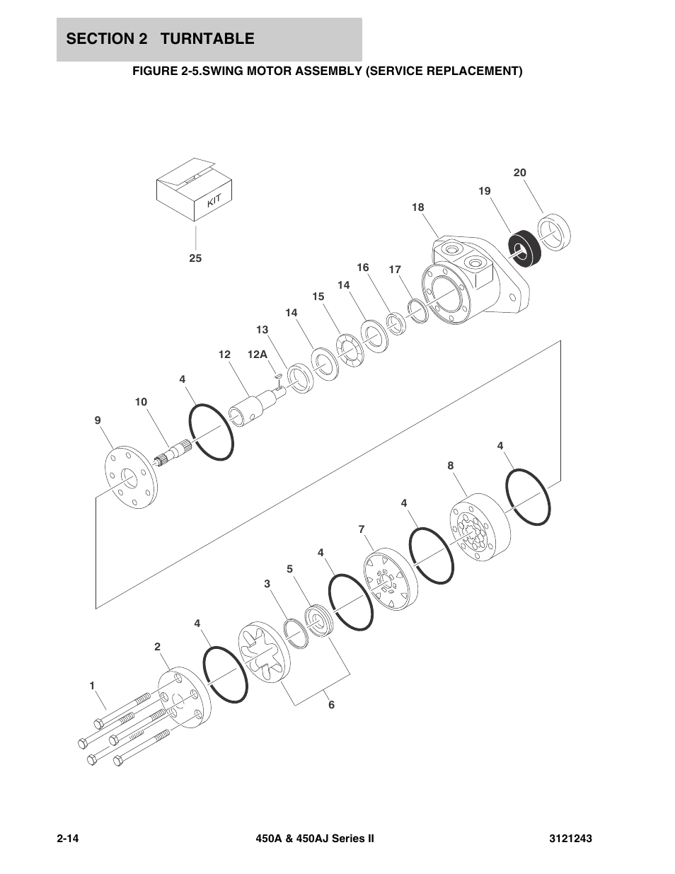 Swing motor assembly (service replacement) -14 | JLG 450A_AJ Series II Parts Manual User Manual | Page 92 / 494