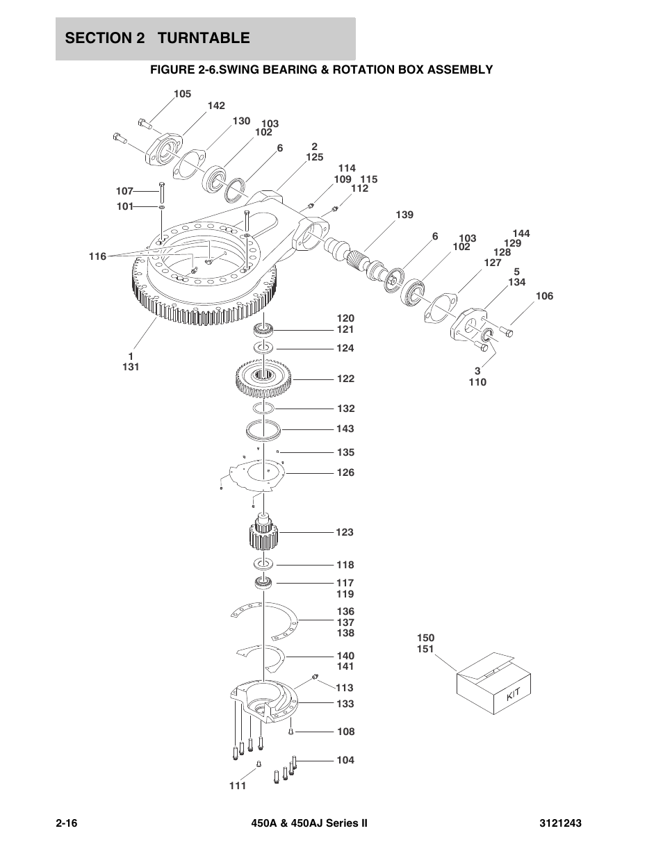 Figure 2-6. swing bearing & rotation box assembly, Swing bearing & rotation box assembly -16 | JLG 450A_AJ Series II Parts Manual User Manual | Page 94 / 494
