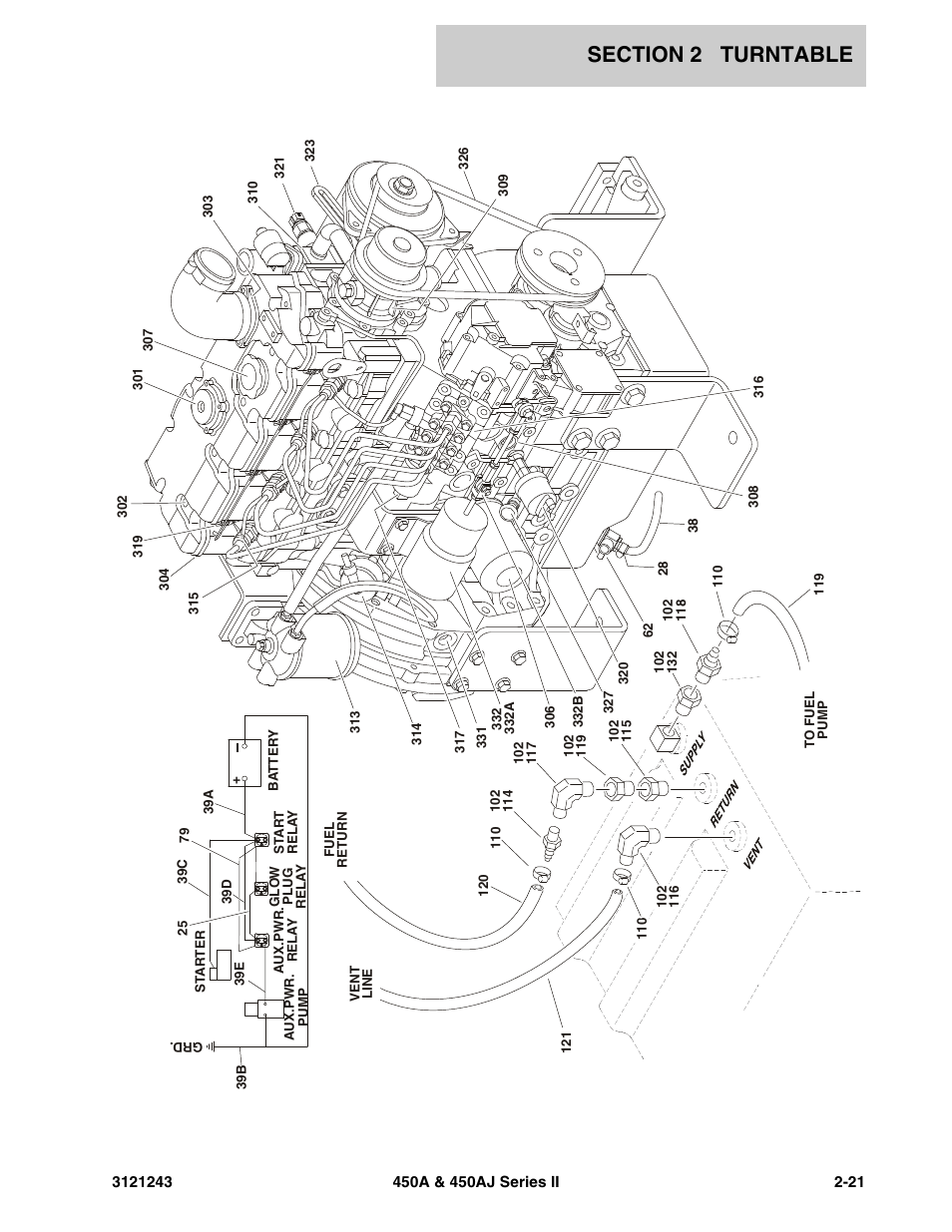 JLG 450A_AJ Series II Parts Manual User Manual | Page 99 / 494