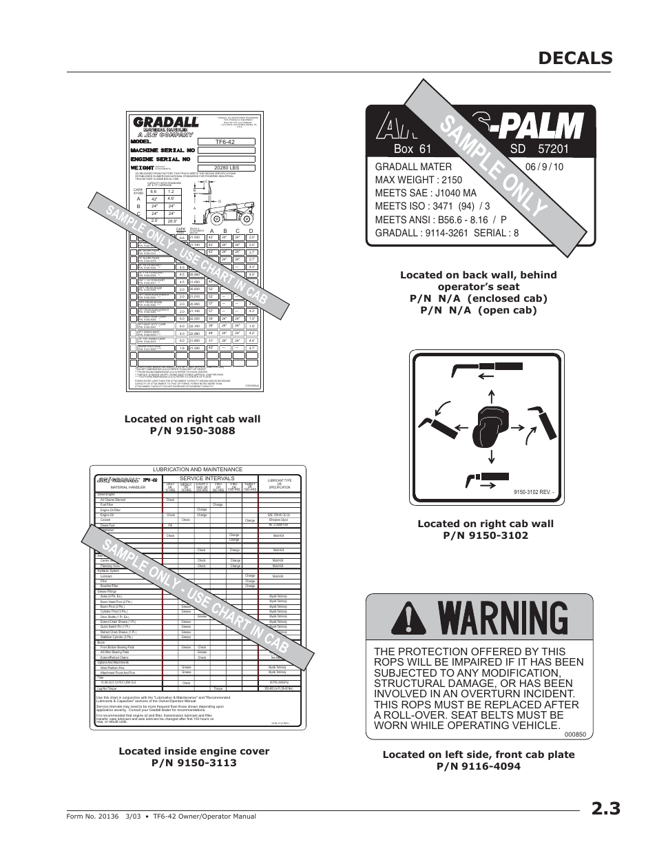 Sample only, Decals, Sample only - use chart in cab | JLG TF6-42 (9150-4003) Operator Manual User Manual | Page 15 / 92
