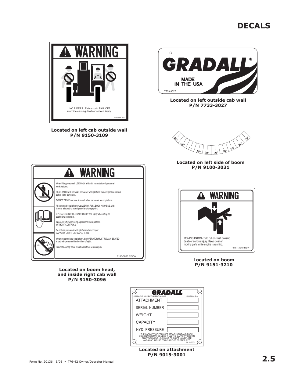 Decals | JLG TF6-42 (9150-4003) Operator Manual User Manual | Page 17 / 92