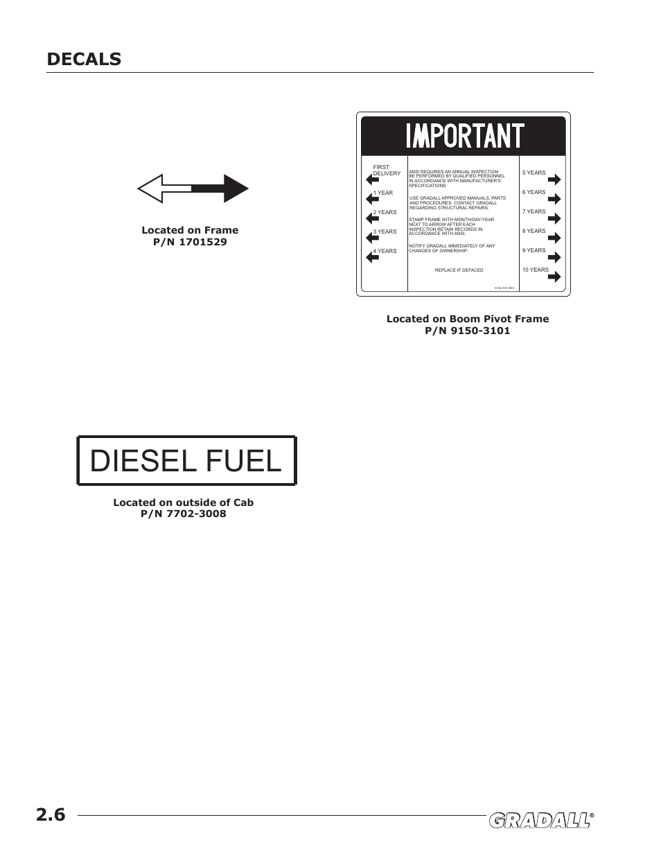 Diesel fuel, Decals | JLG TF6-42 (9150-4003) Operator Manual User Manual | Page 18 / 92