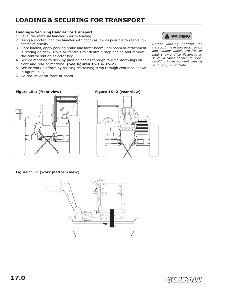 Loading & securing for transport, Loading & securing for transport 17.0 | JLG TF6-42 (9150-4003) Operator Manual User Manual | Page 48 / 92