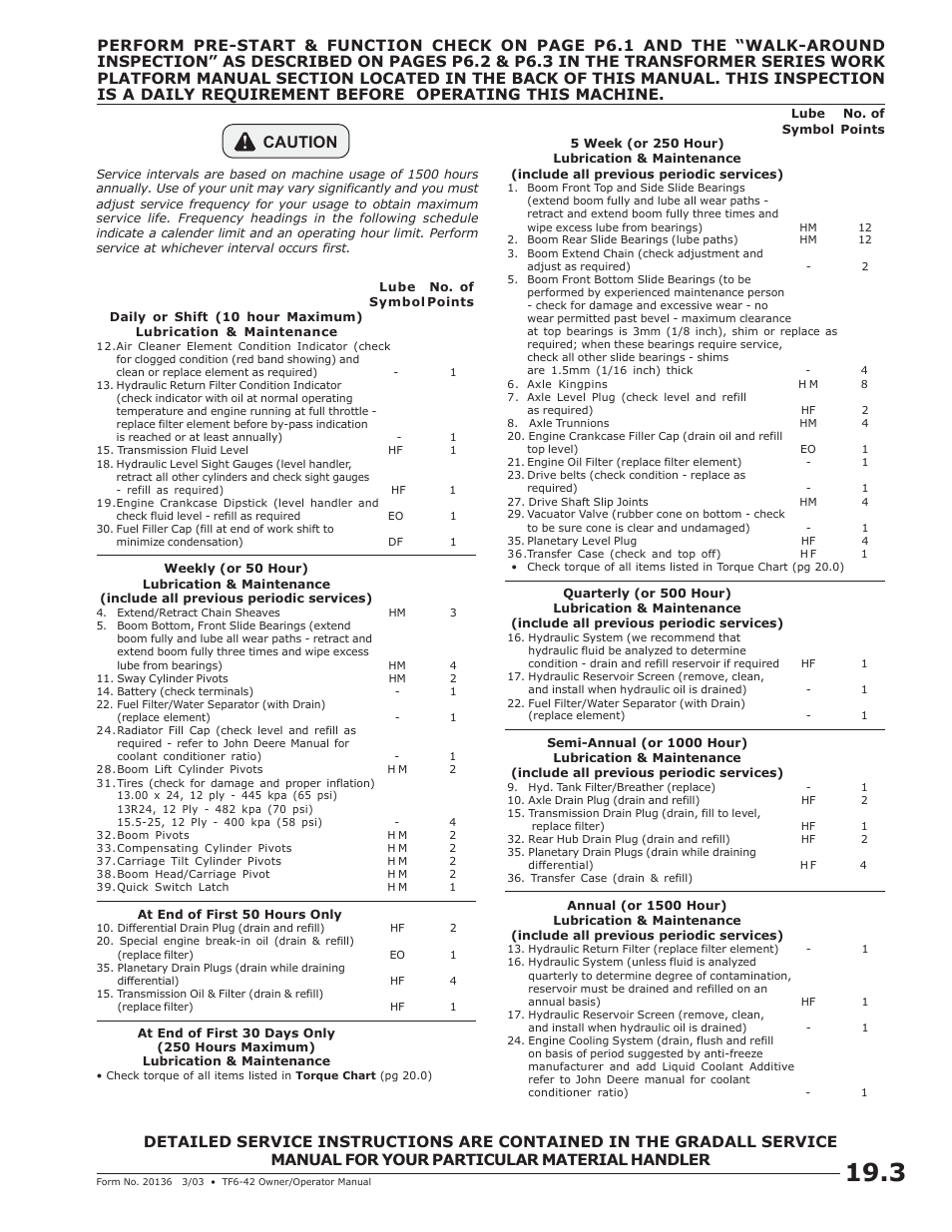 Caution | JLG TF6-42 (9150-4003) Operator Manual User Manual | Page 55 / 92