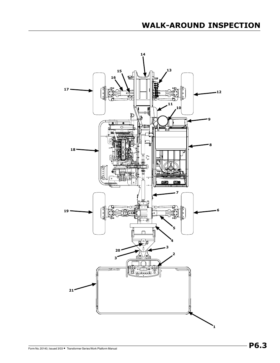 P6.3 walk-around inspection | JLG TF6-42 (9150-4003) Operator Manual User Manual | Page 81 / 92