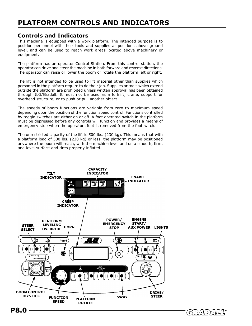 Platform controls & indicators, P8.0 platform controls and indicators, Controls and indicators | JLG TF6-42 (9150-4003) Operator Manual User Manual | Page 84 / 92