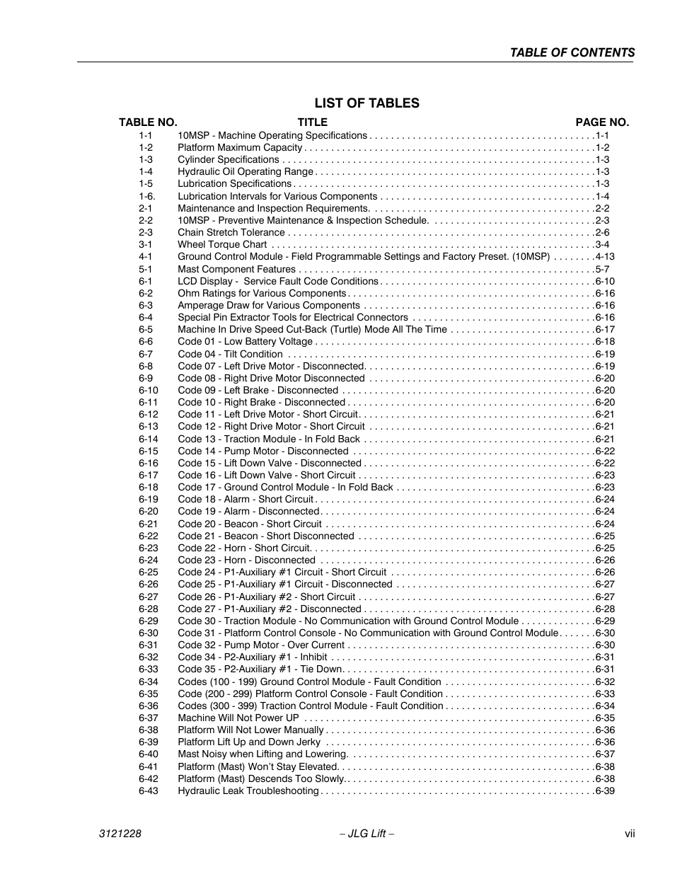 List of tables | JLG 10MSP Service Manual User Manual | Page 11 / 154