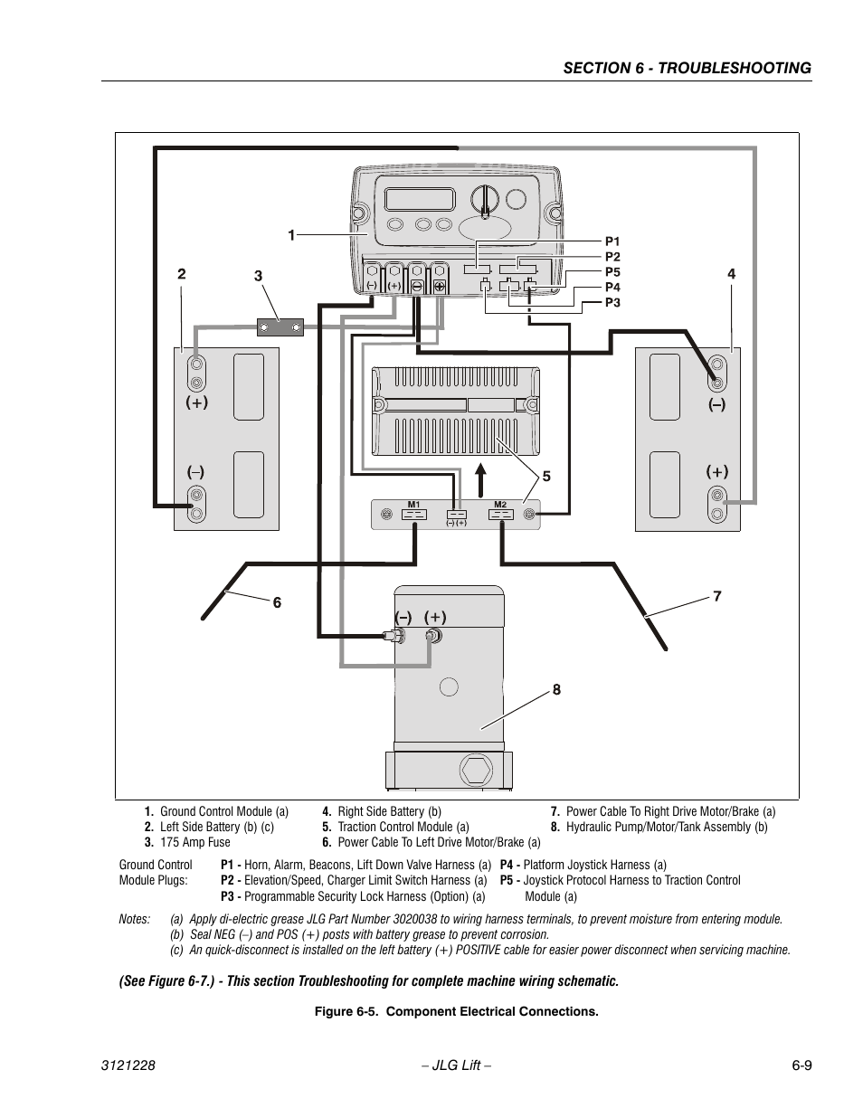 Component electrical connections -9 | JLG 10MSP Service Manual User Manual | Page 113 / 154