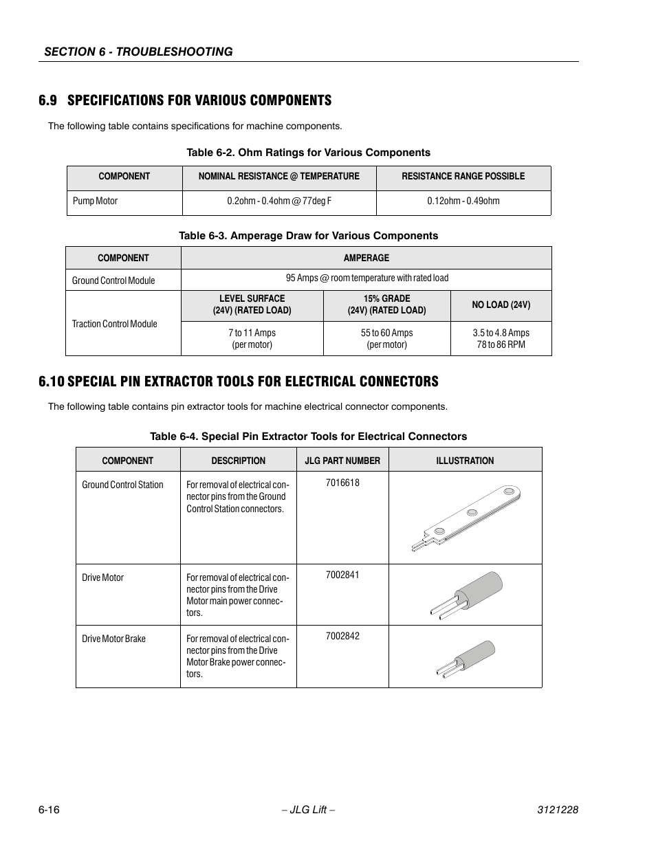 9 specifications for various components, Ohm ratings for various components -16, Amperage draw for various components -16 | Specifications for various components, Ohm ratings for various components, Amperage draw for various components | JLG 10MSP Service Manual User Manual | Page 120 / 154