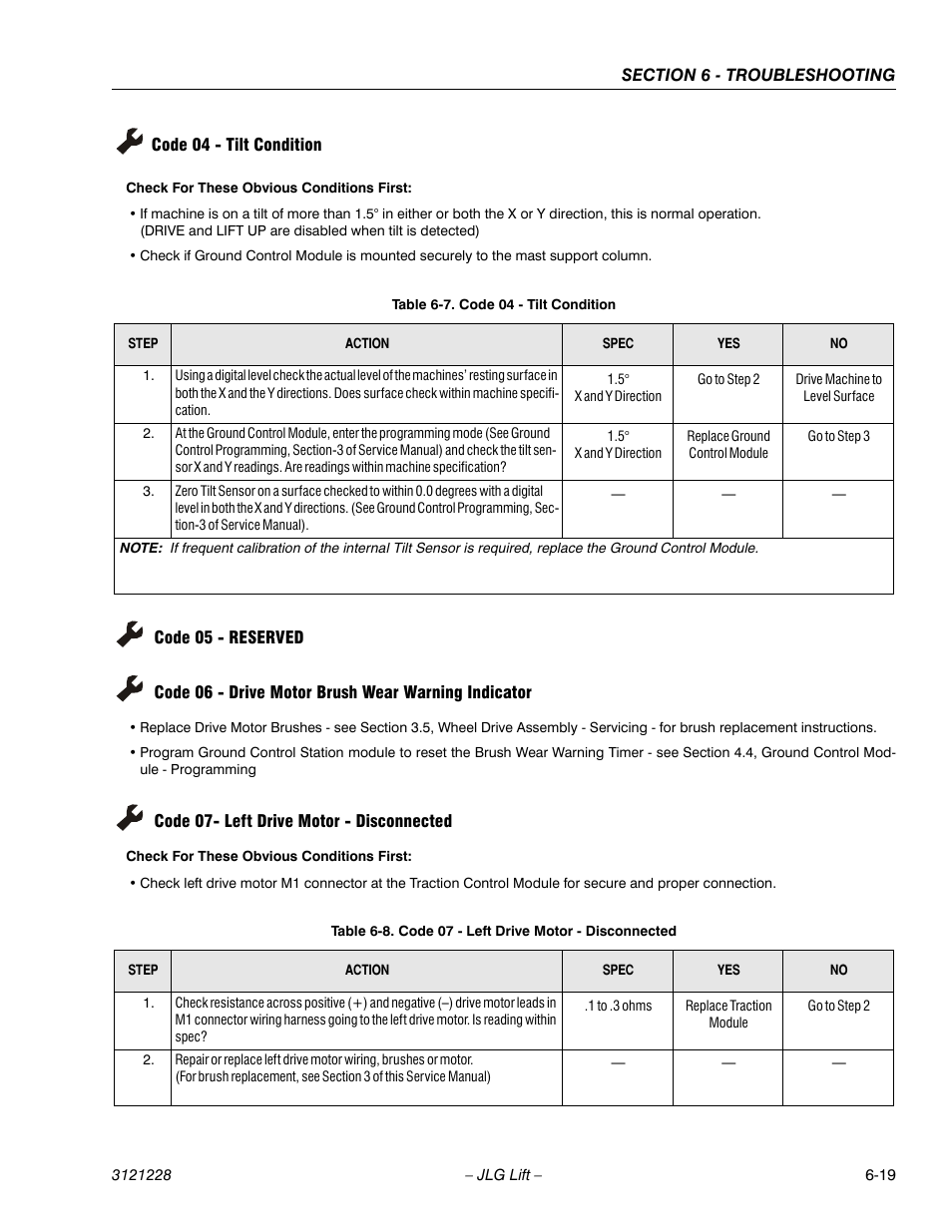 Code 04 - tilt condition, Code 05 - reserved, Code 06 - drive motor brush wear warning indicator | Code 07- left drive motor - disconnected, Code 04 - tilt condition -19, Code 07 - left drive motor - disconnected -19, See table 6-7, Ge 6-19, See table 6-8, 19 code 05 - reserved | JLG 10MSP Service Manual User Manual | Page 123 / 154