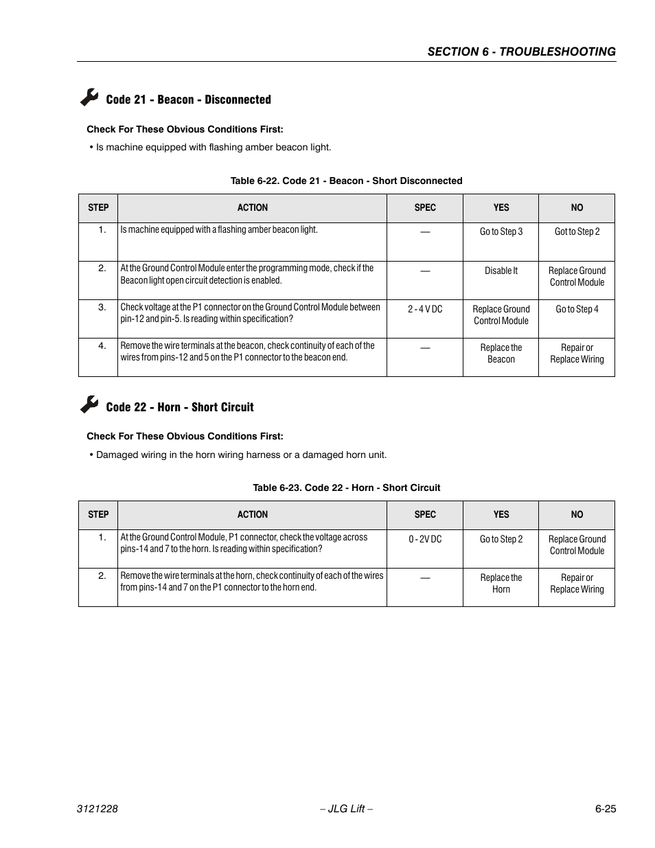 Code 21 - beacon - disconnected, Code 22 - horn - short circuit, Code 21 - beacon - short disconnected -25 | Code 22 - horn - short circuit -25, See table 6-22, Ge 6-25, See table 6-23, 25 code 22 - horn - short circuit | JLG 10MSP Service Manual User Manual | Page 129 / 154