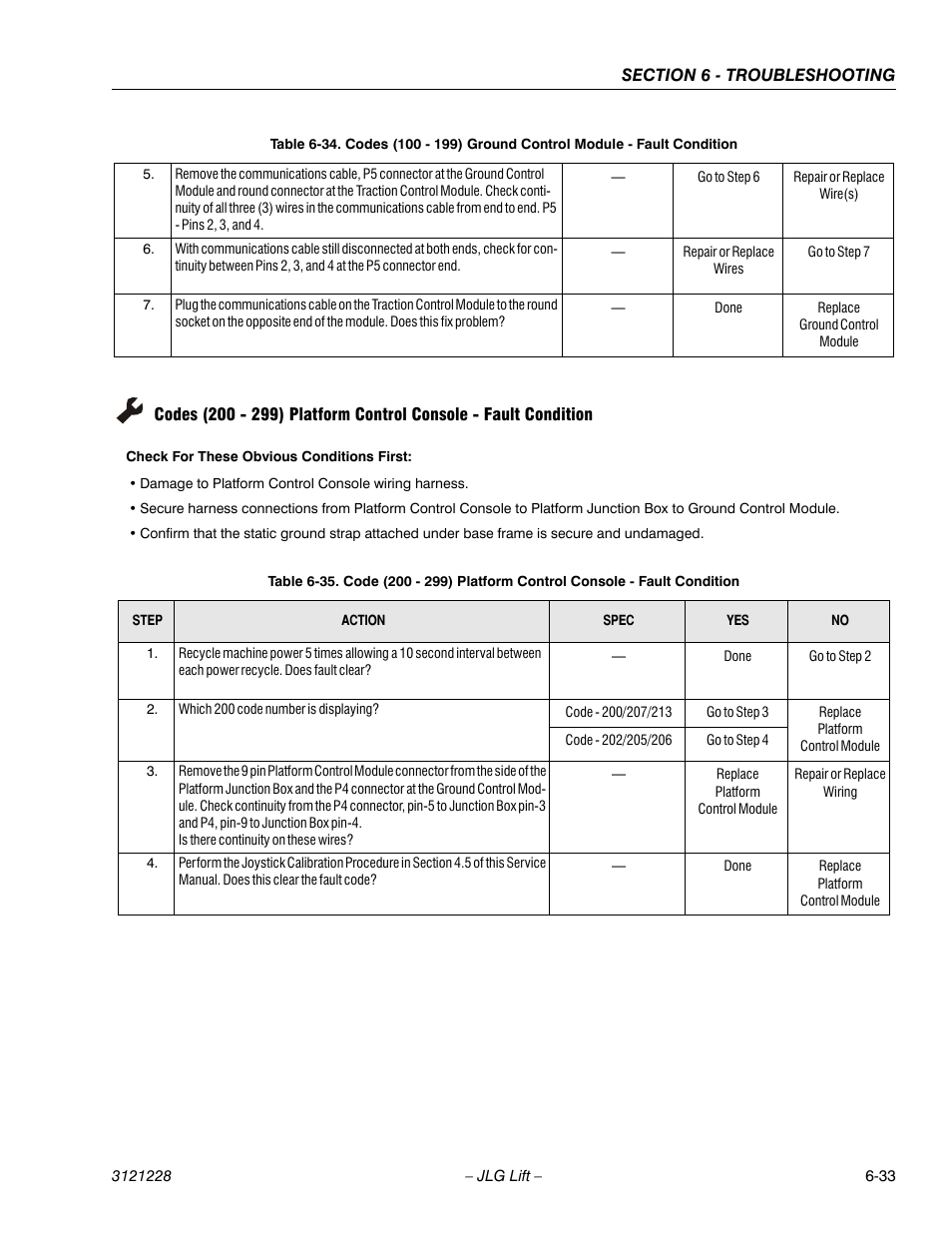 See table 6-35, Ge 6-33 | JLG 10MSP Service Manual User Manual | Page 137 / 154