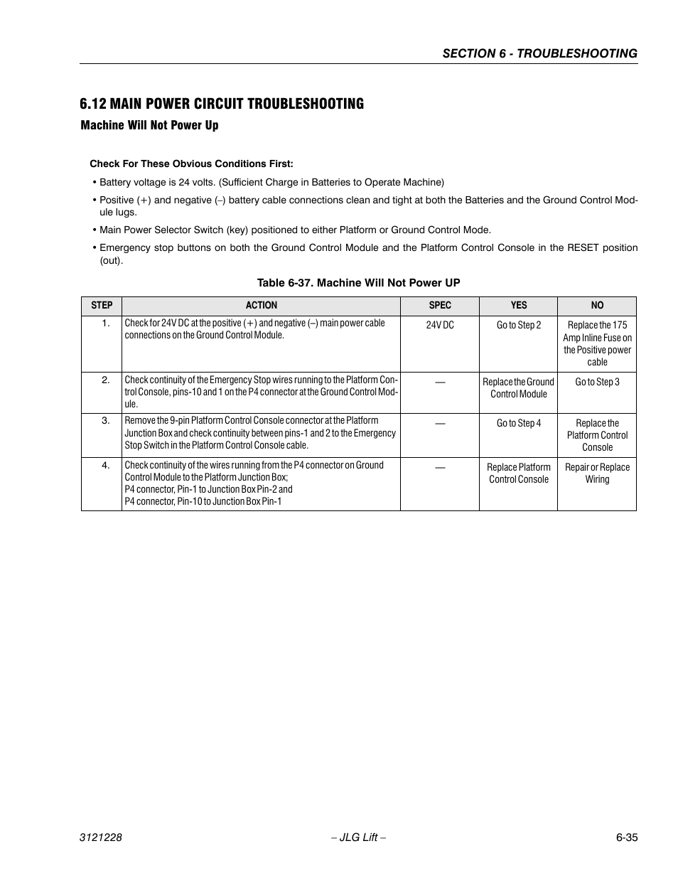 12 main power circuit troubleshooting, Machine will not power up, 12 main power circuit troubleshooting -35 | Machine will not power up -35, Main power circuit troubleshooting | JLG 10MSP Service Manual User Manual | Page 139 / 154