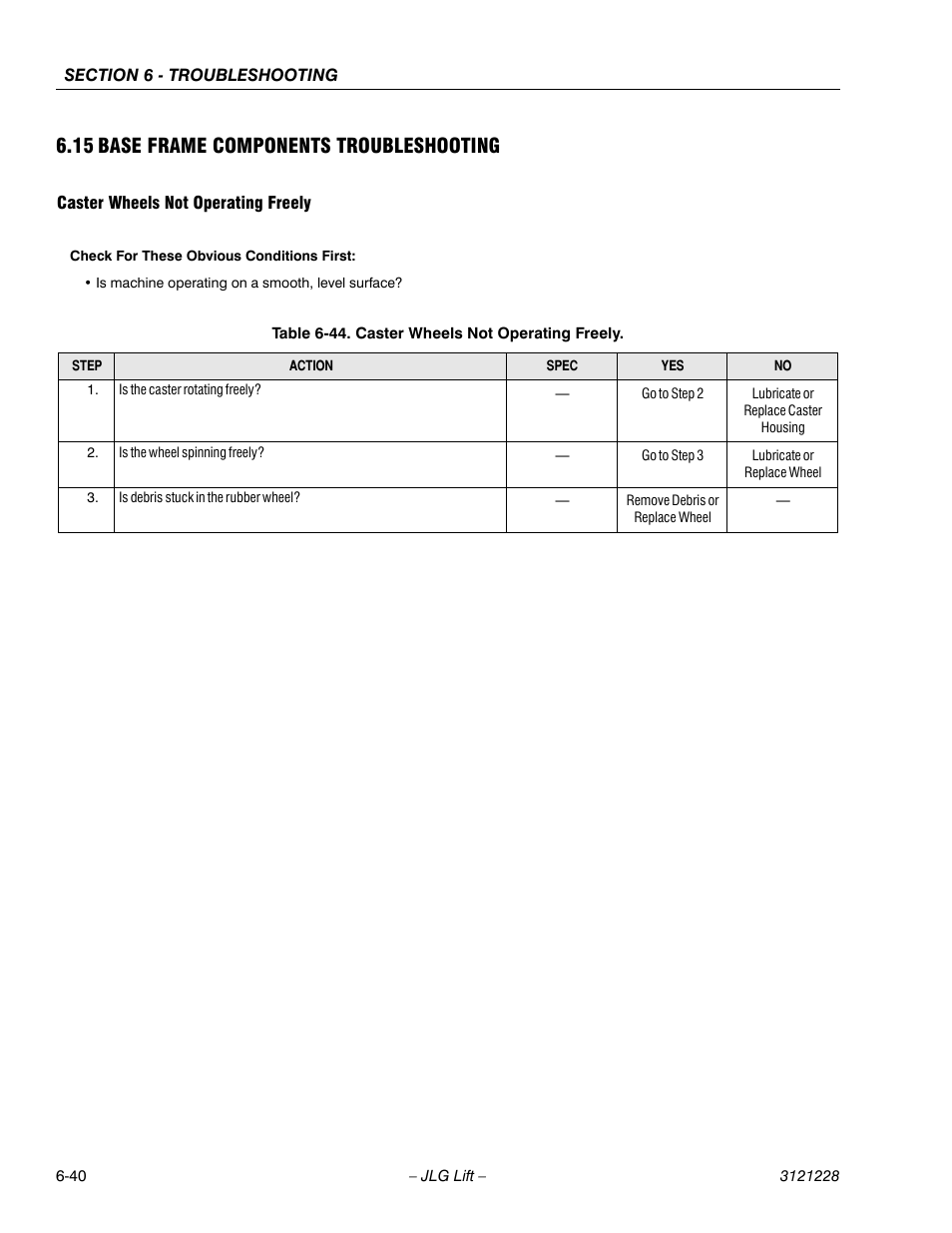 15 base frame components troubleshooting, Caster wheels not operating freely, 15 base frame components troubleshooting -40 | Caster wheels not operating freely -40, Base frame components troubleshooting | JLG 10MSP Service Manual User Manual | Page 144 / 154