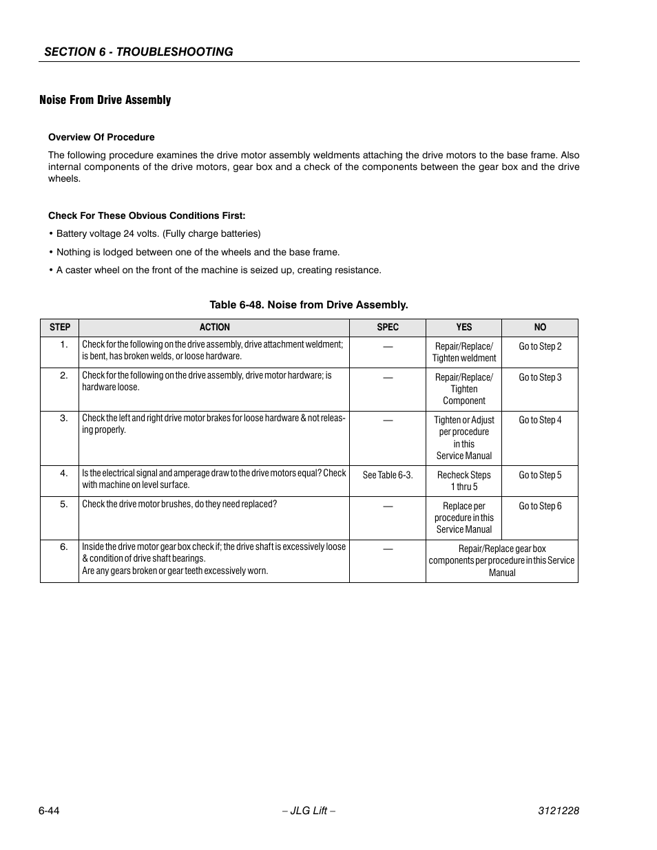 Noise from drive assembly, Noise from drive assembly -44 | JLG 10MSP Service Manual User Manual | Page 148 / 154