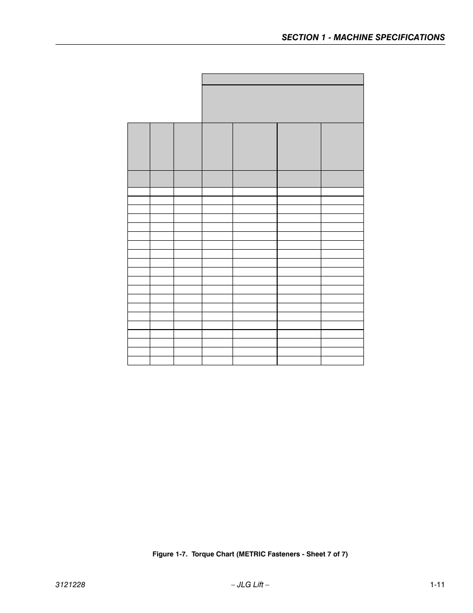 Torque chart (metric fasteners - sheet 7 of 7) -11, Class 12.9 socket head cap screws m6 and above | JLG 10MSP Service Manual User Manual | Page 23 / 154