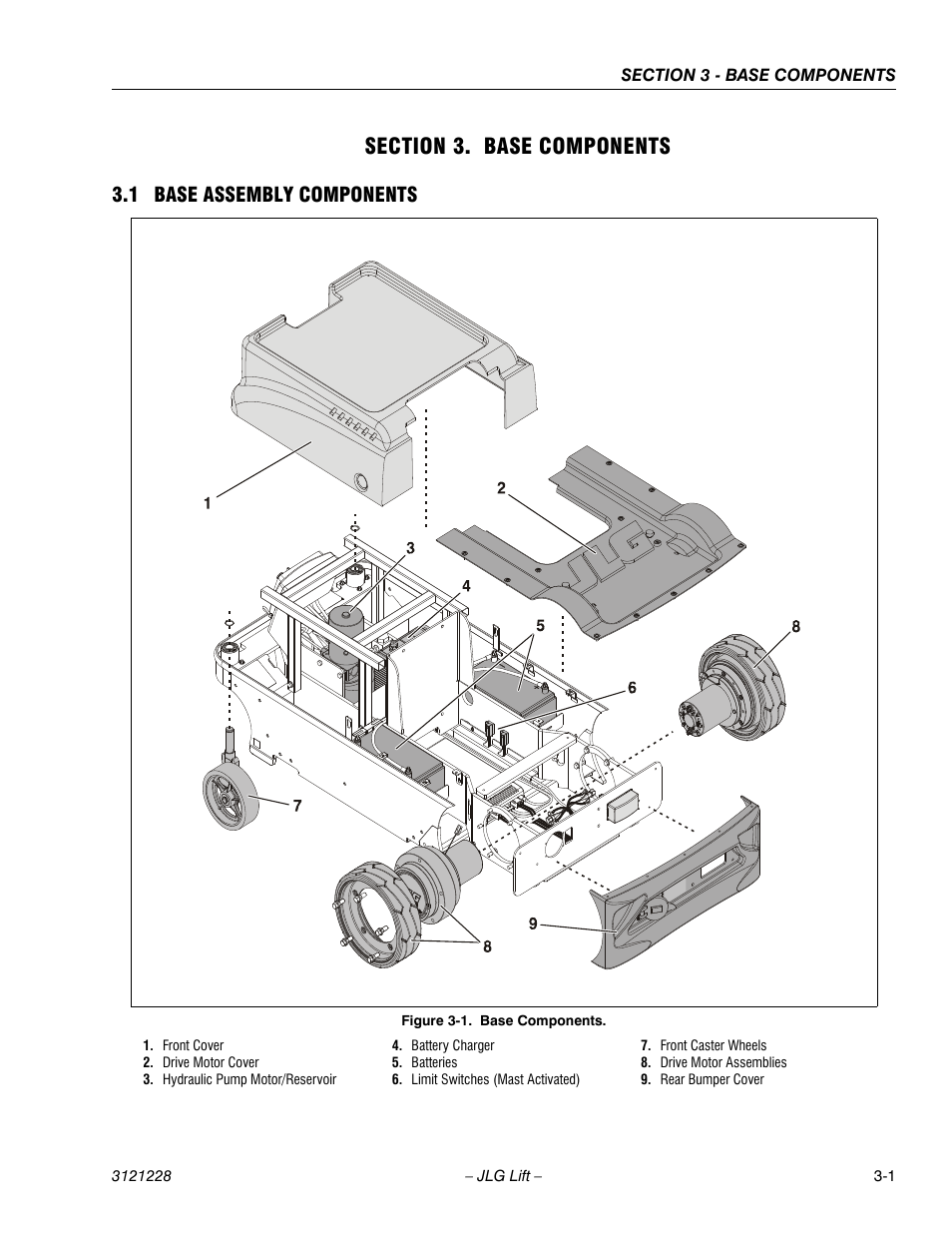 Section 3. base components, 1 base assembly components, Section 3 - base components | 1 base assembly components -1, Base components -1 | JLG 10MSP Service Manual User Manual | Page 33 / 154