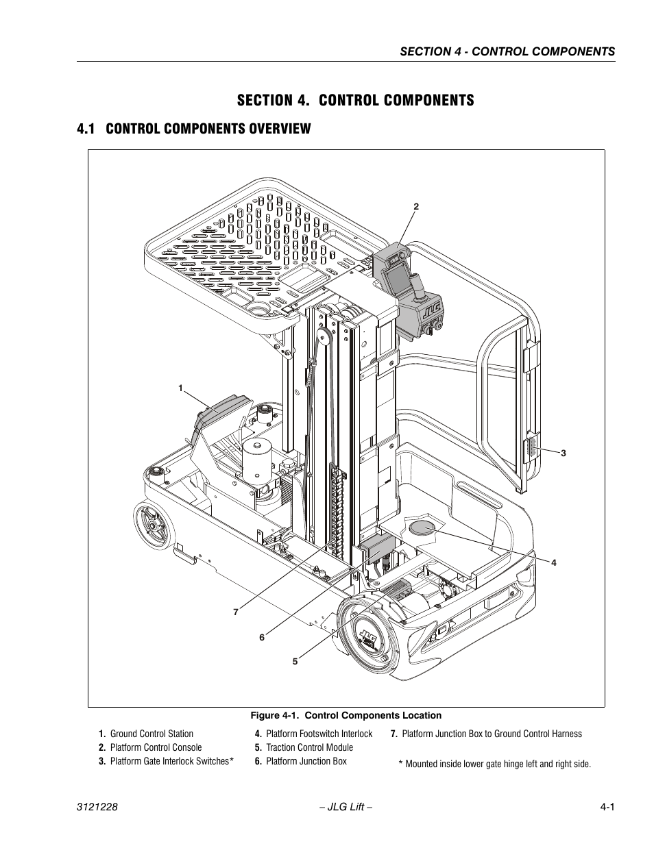 Section 4. control components, 1 control components overview, Section 4 - control components | 1 control components overview -1, Control components location -1 | JLG 10MSP Service Manual User Manual | Page 65 / 154