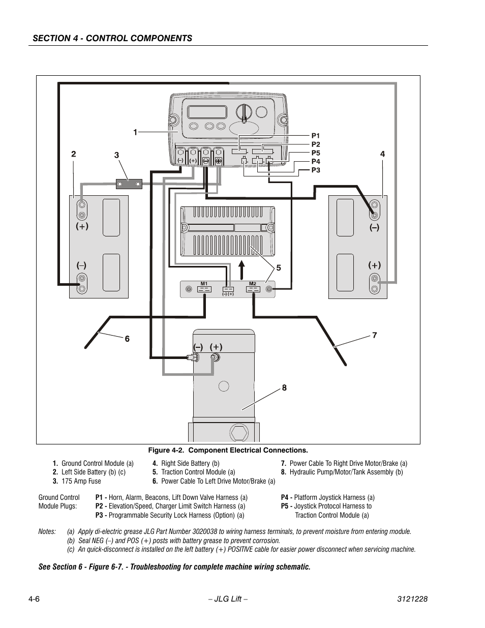 Component electrical connections -6 | JLG 10MSP Service Manual User Manual | Page 70 / 154