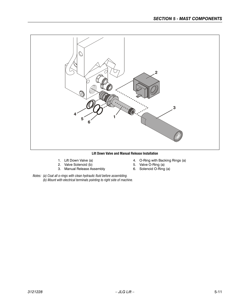 JLG 10MSP Service Manual User Manual | Page 93 / 154