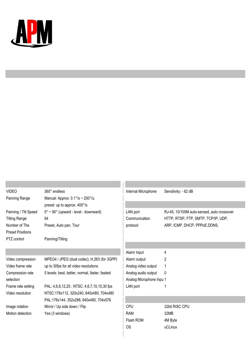 Apm co., ltd, Specifications | APM AAL-9512 User Manual | Page 2 / 3