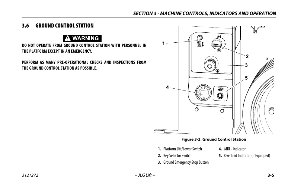 6 ground control station, Ground control station -5 | JLG 3248RS/10RS Operator Manual User Manual | Page 37 / 98