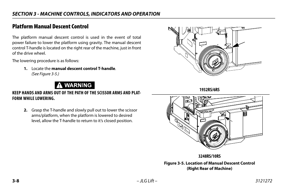 Location of manual descent control -8, Platform manual descent control | JLG 3248RS/10RS Operator Manual User Manual | Page 40 / 98