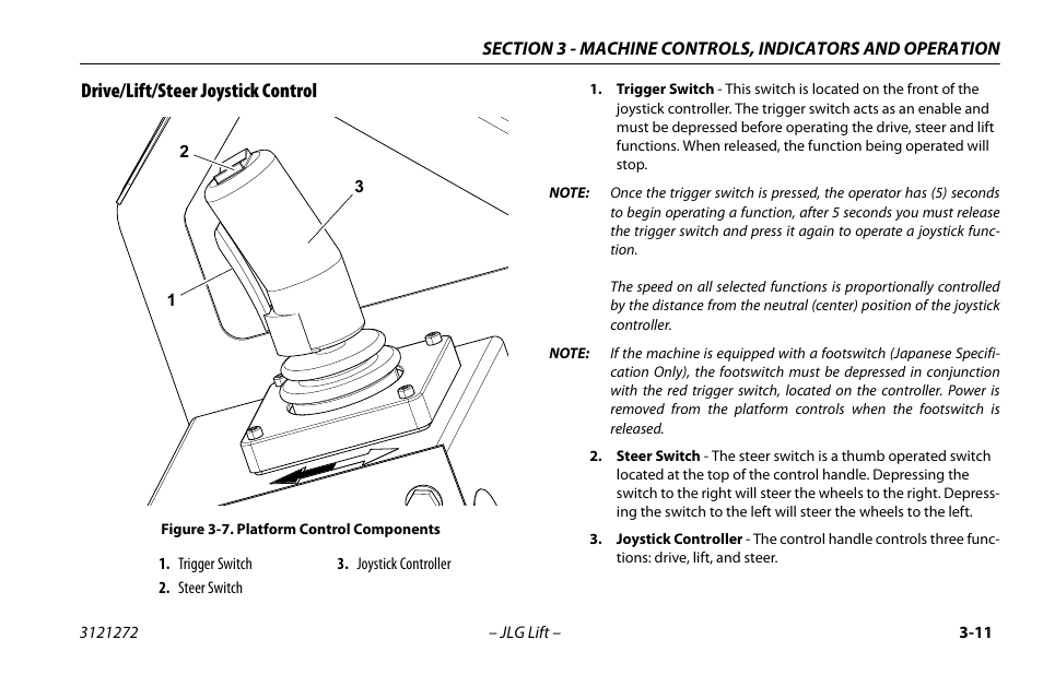 Drive/lift/steer joystick control, Drive/lift/steer joystick control -11, Platform control components -11 | JLG 3248RS/10RS Operator Manual User Manual | Page 43 / 98
