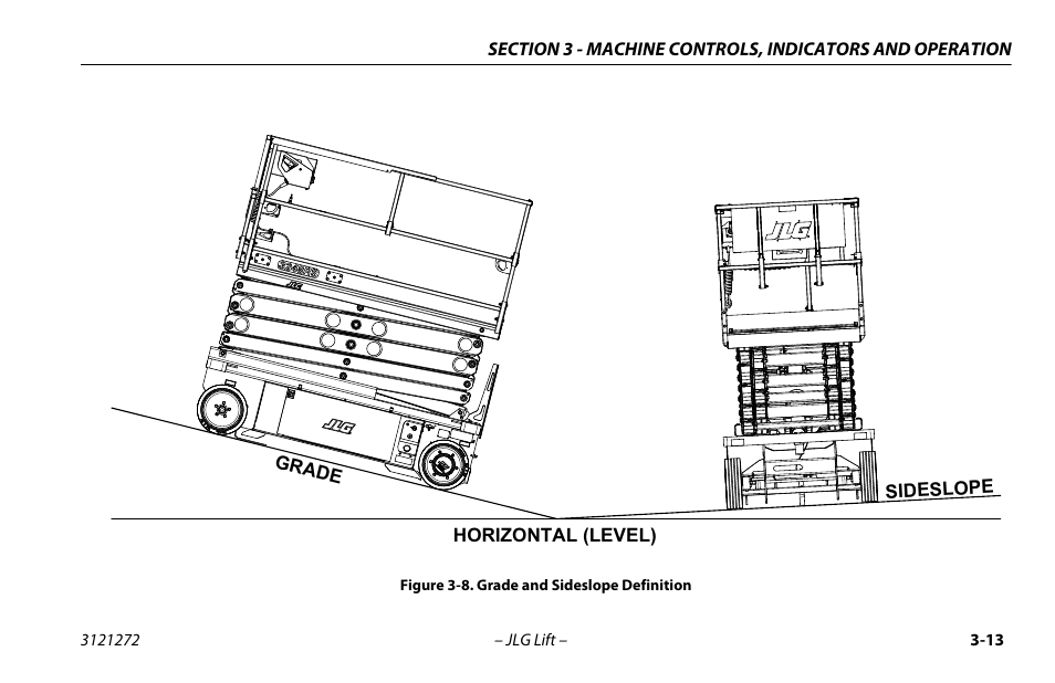 Grade and sideslope definition -13 | JLG 3248RS/10RS Operator Manual User Manual | Page 45 / 98
