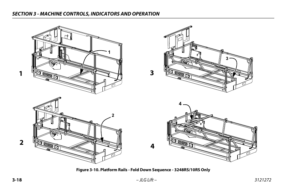 Figure 3-10 | JLG 3248RS/10RS Operator Manual User Manual | Page 50 / 98