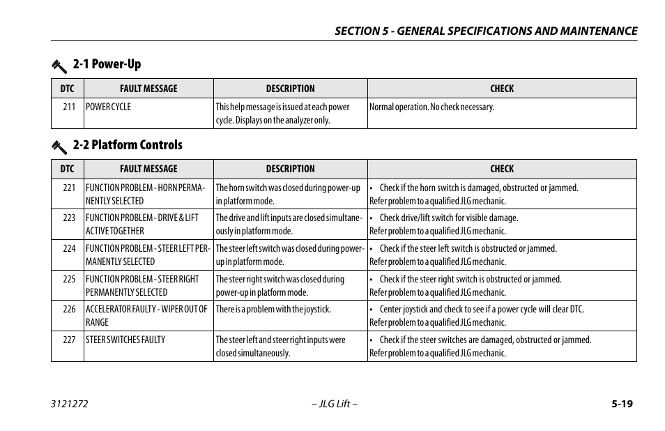 1 power-up, 2 platform controls, 1 power-up -19 | 2 platform controls -19 | JLG 3248RS/10RS Operator Manual User Manual | Page 83 / 98