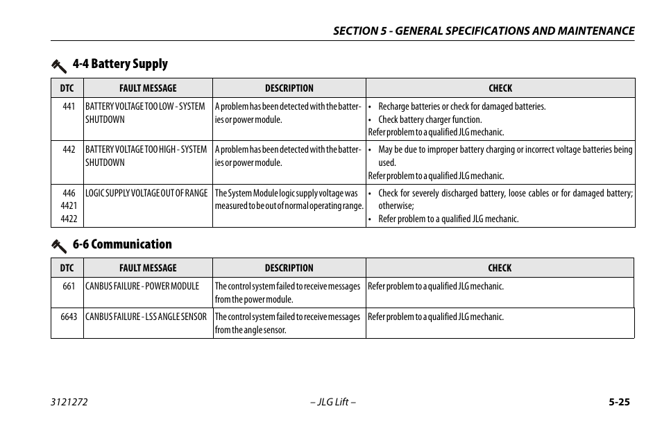 4 battery supply, 6 communication, 4 battery supply -25 6-6 communication -26 | JLG 3248RS/10RS Operator Manual User Manual | Page 89 / 98