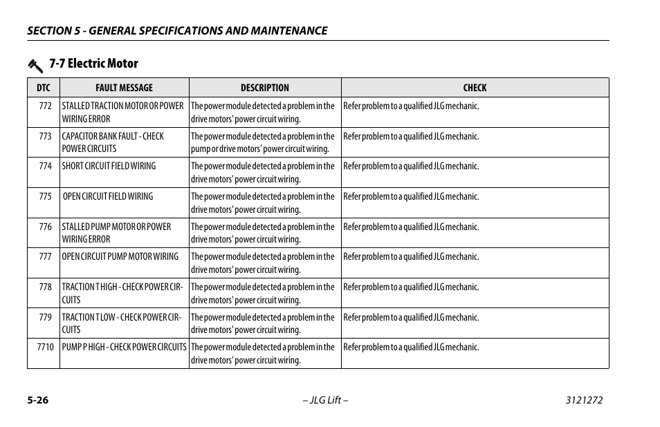 7 electric motor, 7 electric motor -26 | JLG 3248RS/10RS Operator Manual User Manual | Page 90 / 98