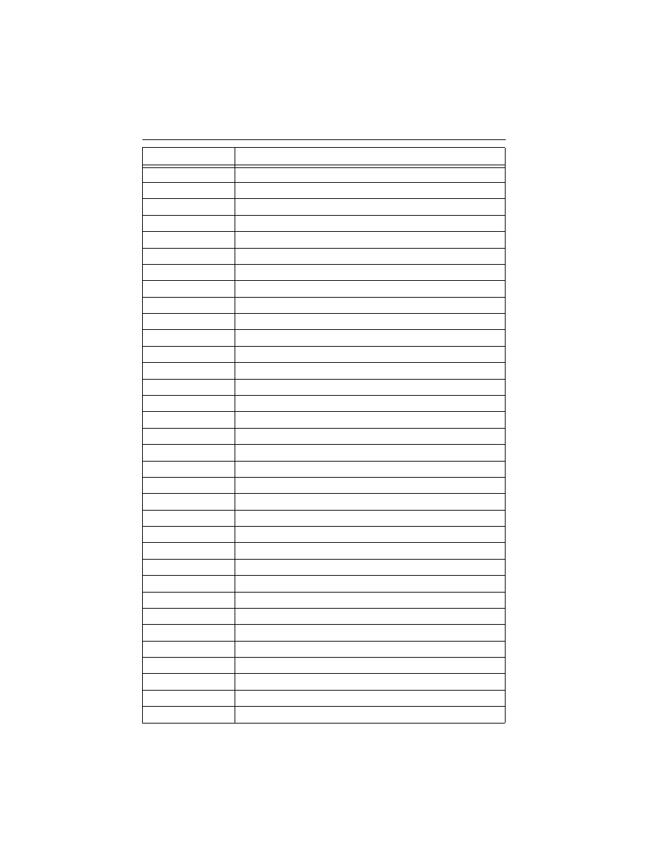 JLG G6-42A Operator Manual User Manual | Page 160 / 164