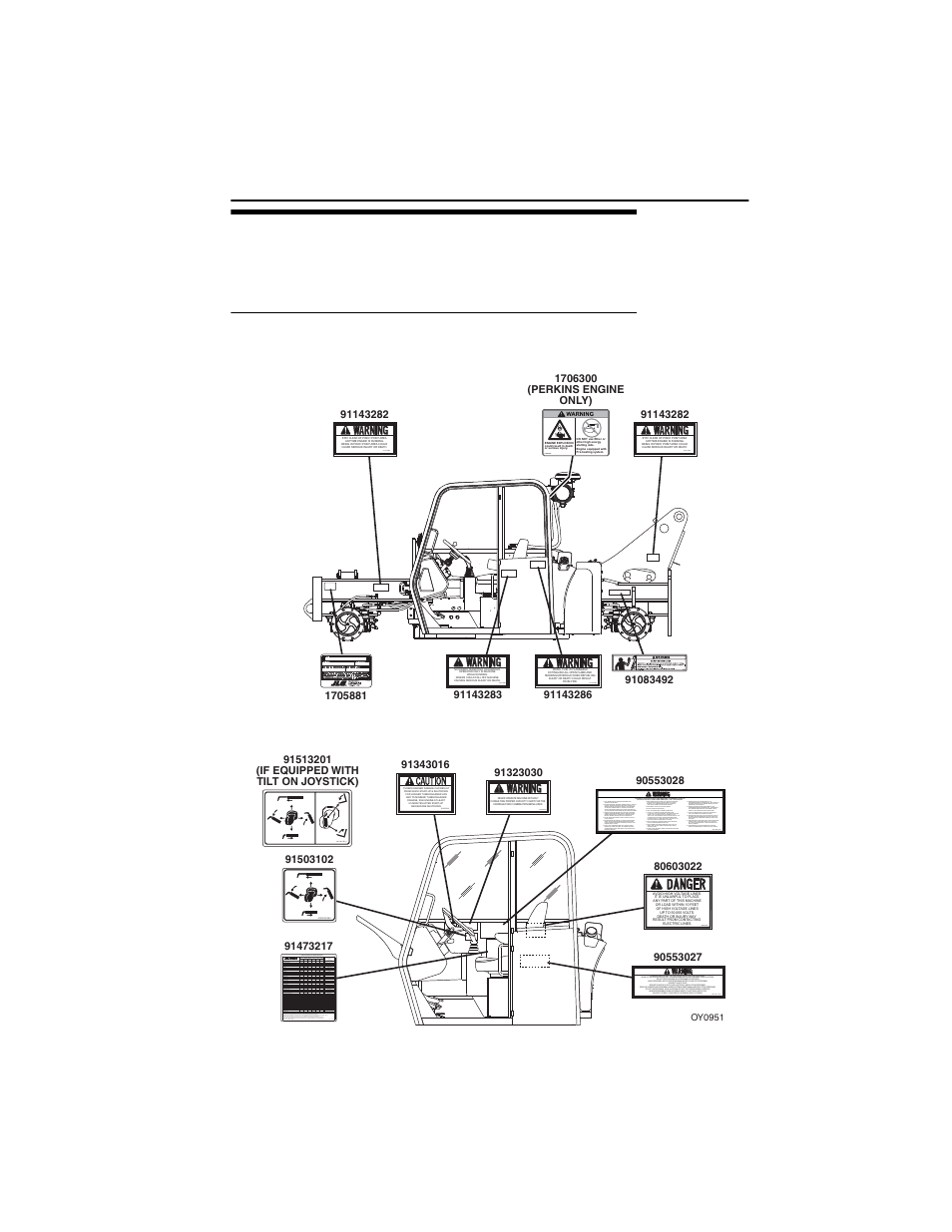 2 safety decals, Ansi, 2 safety decals -3 | Ansi -3 | JLG G6-42A Operator Manual User Manual | Page 27 / 164