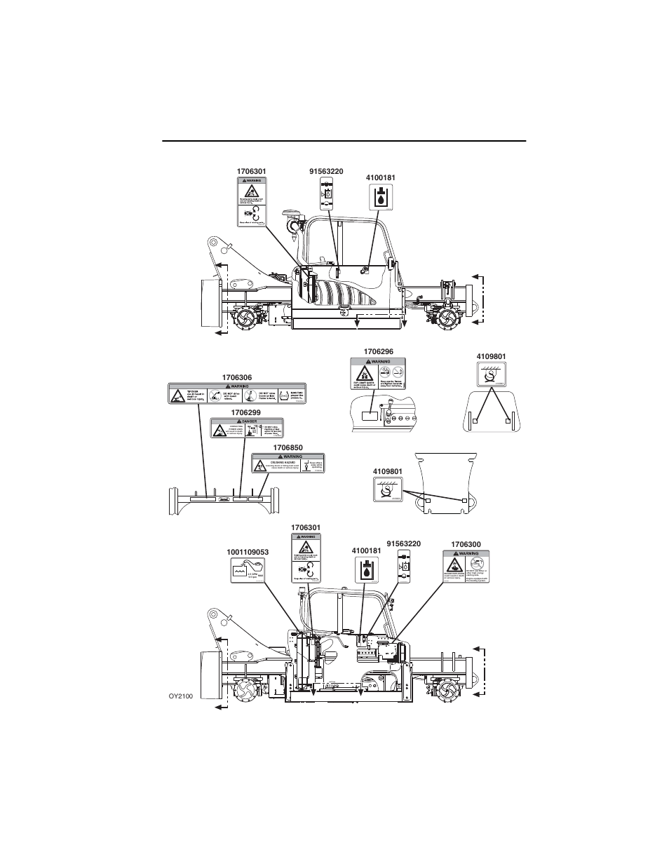 JLG G6-42A Operator Manual User Manual | Page 31 / 164