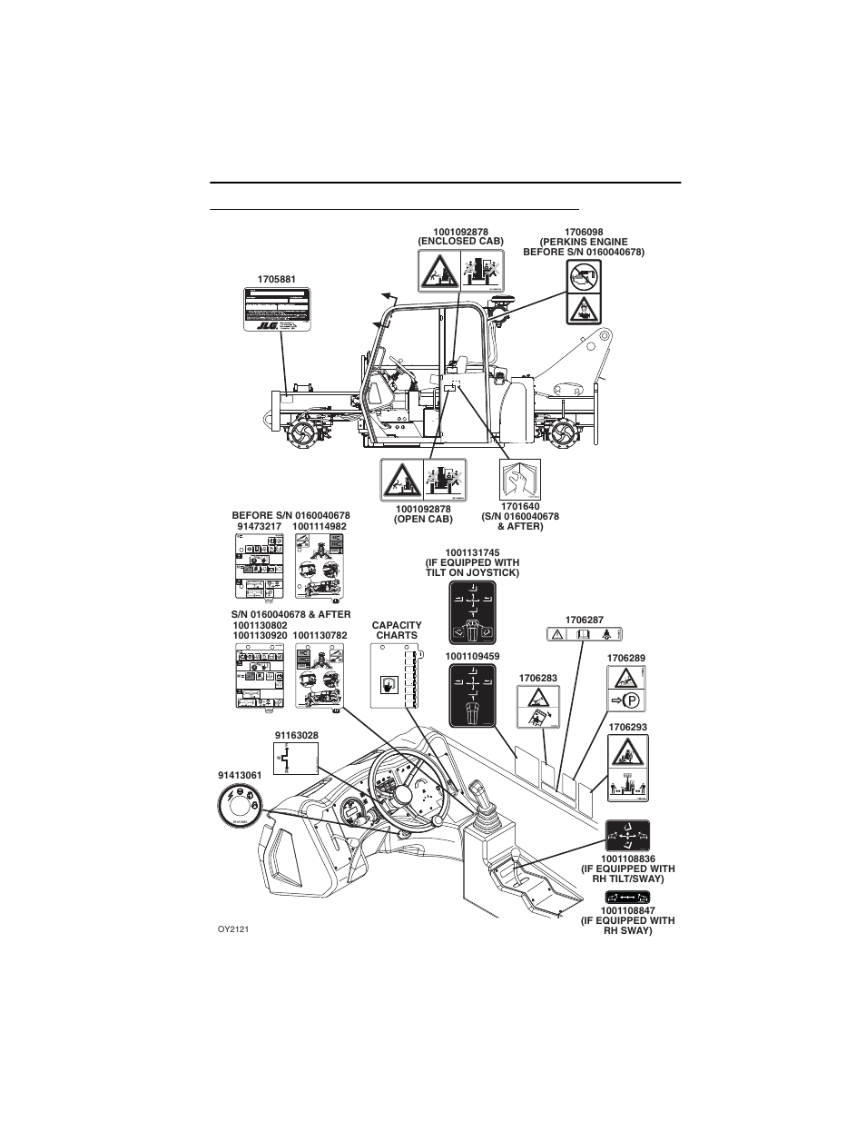 Iso (s/n 0160040169 & after, if equipped), Iso (s/n 0160040169 & after, if equipped) -9 | JLG G6-42A Operator Manual User Manual | Page 33 / 164