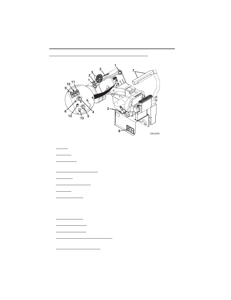 Right hand panel (s/n 0160040678 & after), Right hand panel (s/n 0160040678 & after) -14 | JLG G6-42A Operator Manual User Manual | Page 54 / 164