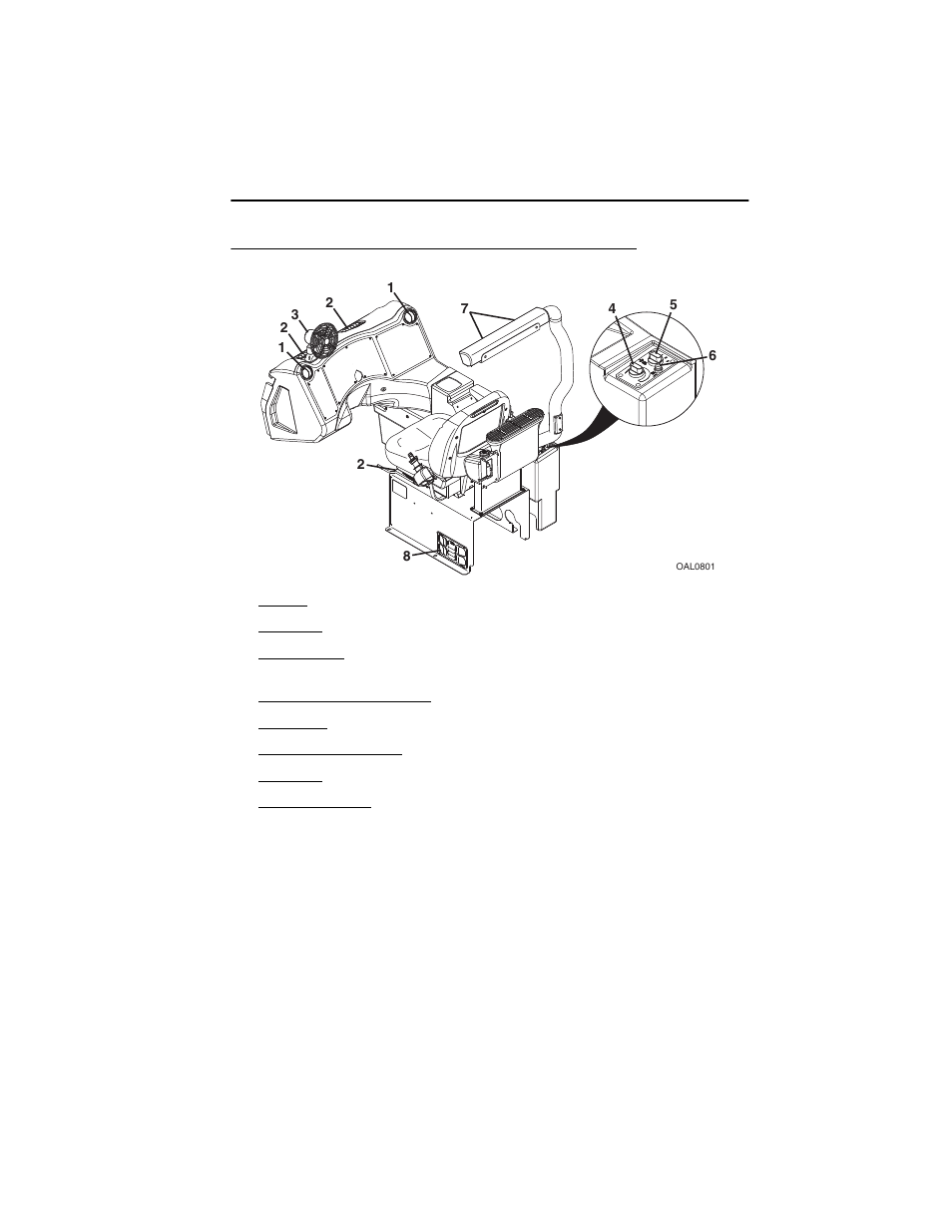 JLG G6-42A Operator Manual User Manual | Page 55 / 164