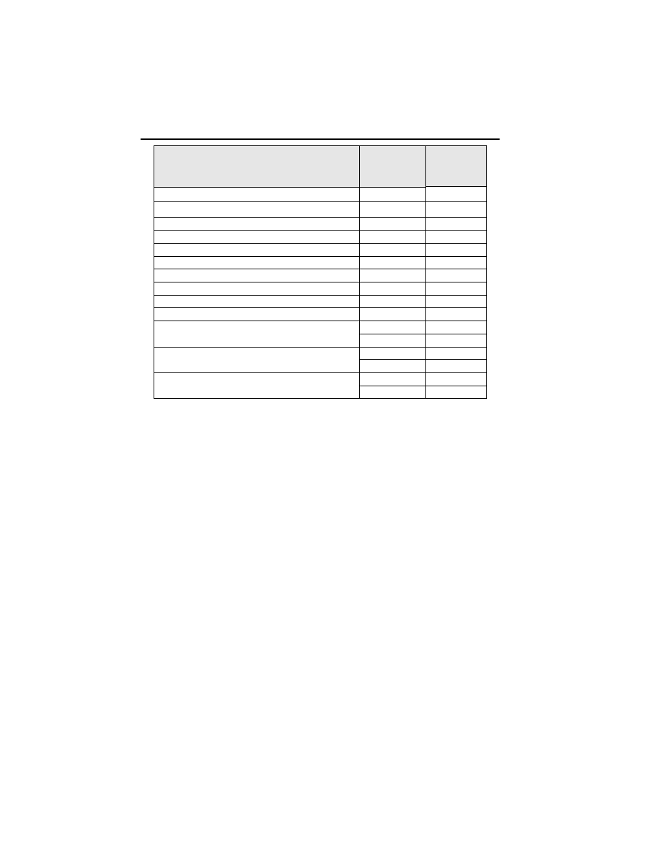 JLG G6-42A Operator Manual User Manual | Page 80 / 164