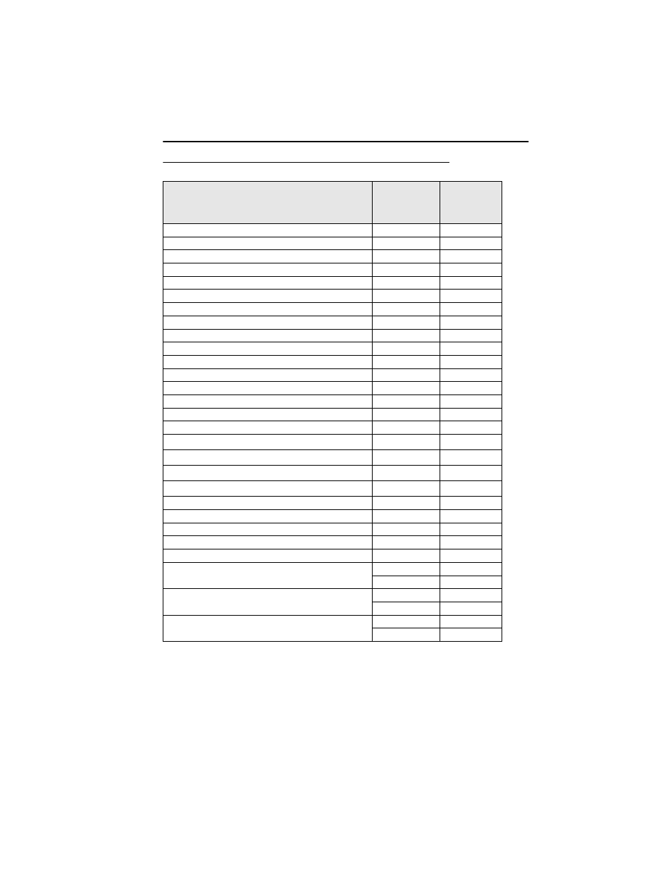 S/n 0160037722 & after, S/n 0160037722 & after -5 | JLG G6-42A Operator Manual User Manual | Page 81 / 164