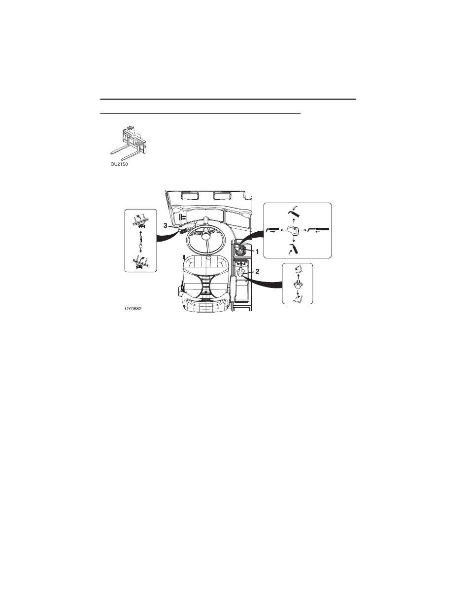 Swing carriage, Swing carriage -22 | JLG G6-42A Operator Manual User Manual | Page 98 / 164