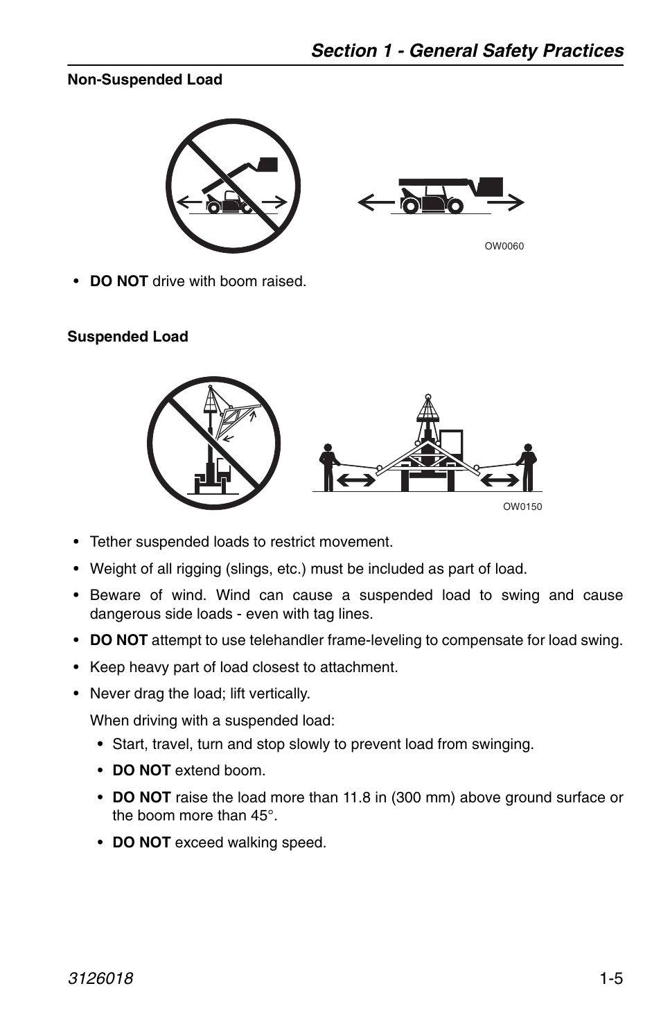 JLG G12-55A Operator Manual User Manual | Page 15 / 164