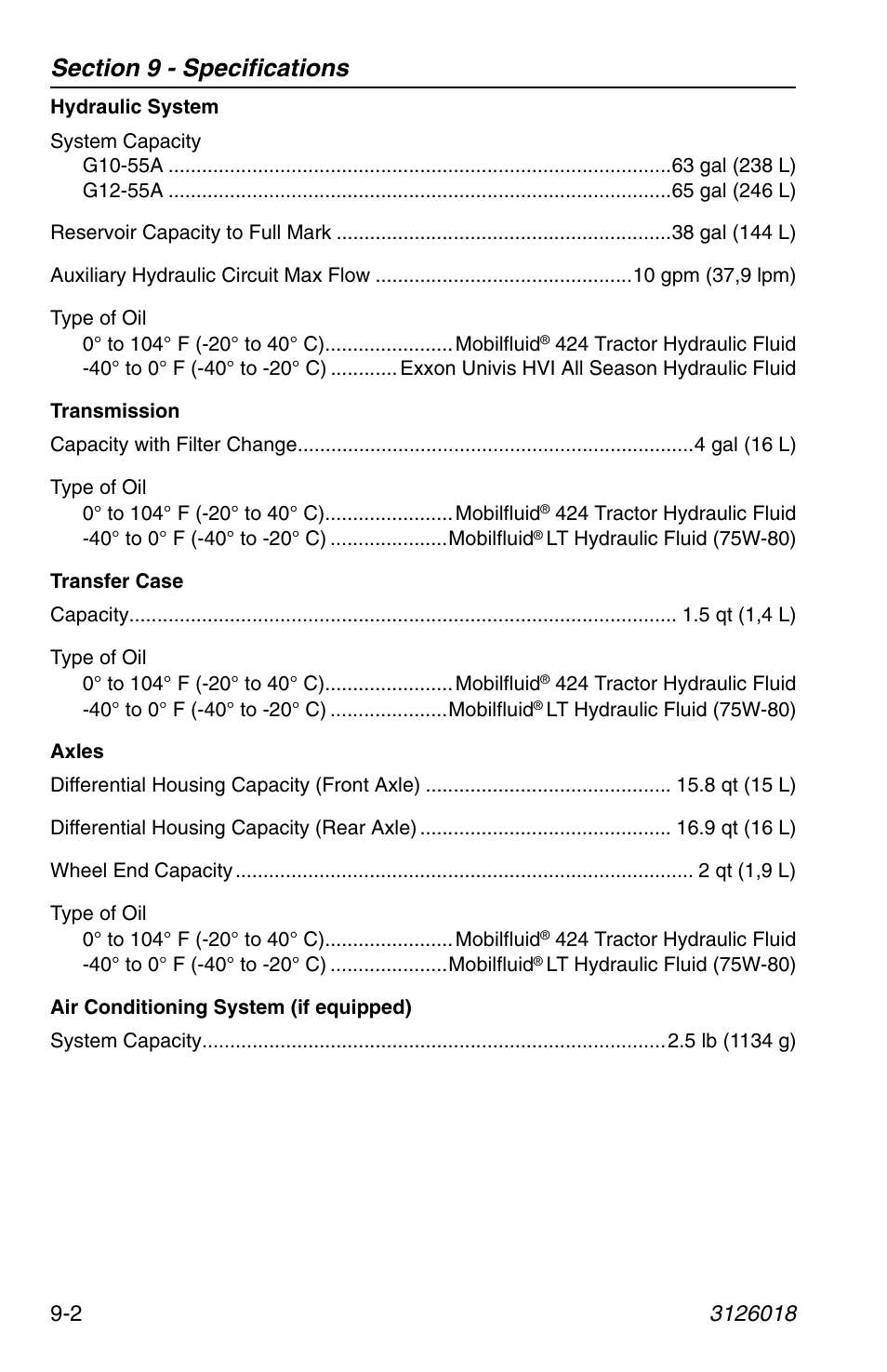 JLG G12-55A Operator Manual User Manual | Page 150 / 164