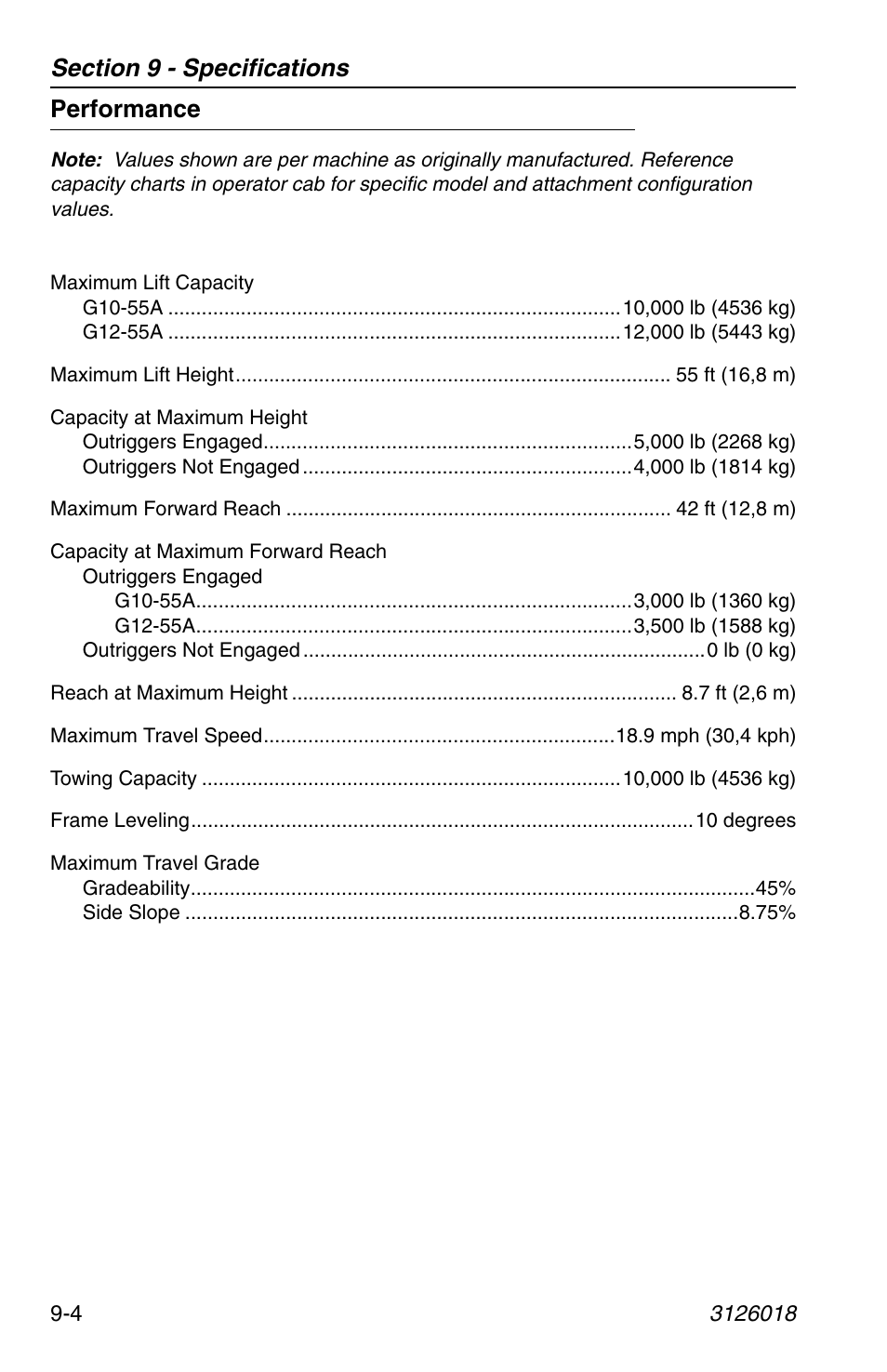 Performance, Performance -4 | JLG G12-55A Operator Manual User Manual | Page 152 / 164